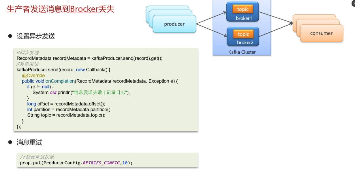 Kafka详解_kafka是什么