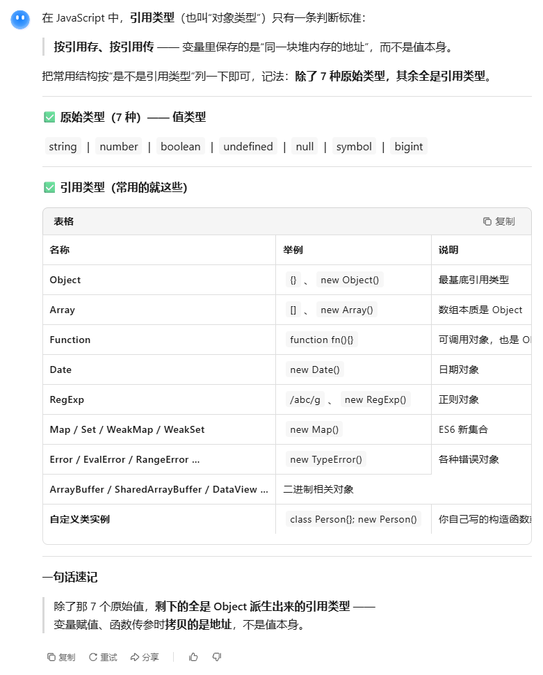 引用类型