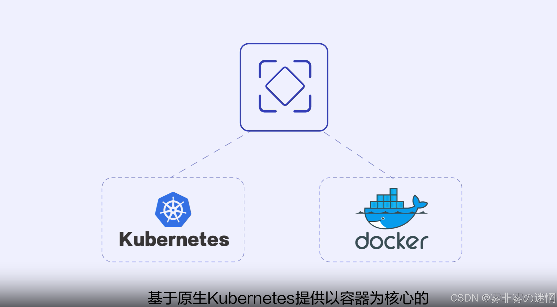 华为云Flexus+DeepSeek征文｜深度解析华为云：企业级云计算服务的全面评测：安装博查插件-搭建模态AI搜索_华为云配置中心
