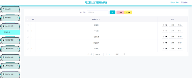 基于微信小程序的网红餐饮店订餐预约系统的设计与实现