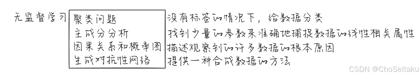 ![[Pasted image 20241229142132.png]]