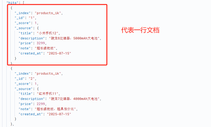 Elasticsearch学习（第一阶段：基础入门）保姆级！！！