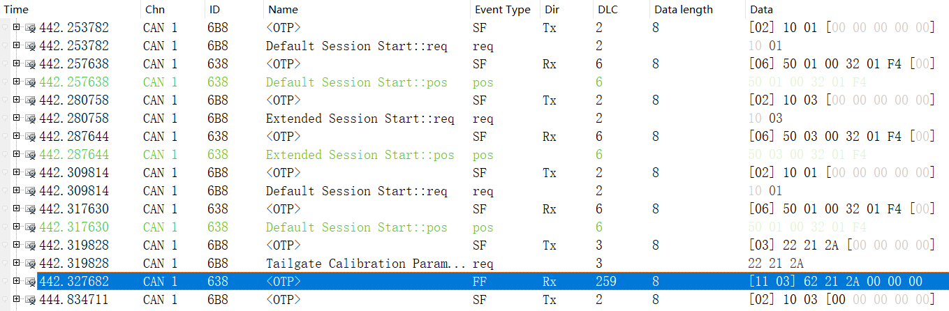 Test CaseID-TP6: TP6_No_FC - Log