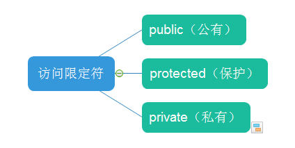 b5210640e086417cb706f33e693069f4.png