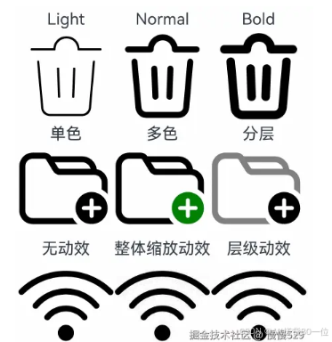 外链图片转存失败,源站可能有防盗链机制,建议将图片保存下来直接上传