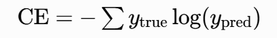 [ \text{CE} = -\sum y_{\text{true}} \log(y_{\text{pred}}) ]