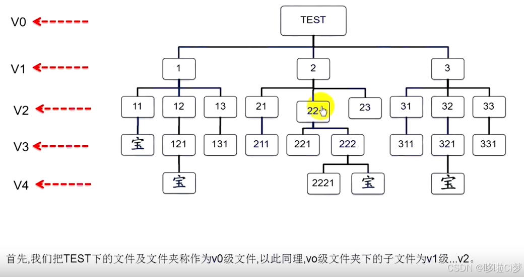 b5463cb971da4fba8d8b0612593a849a.png