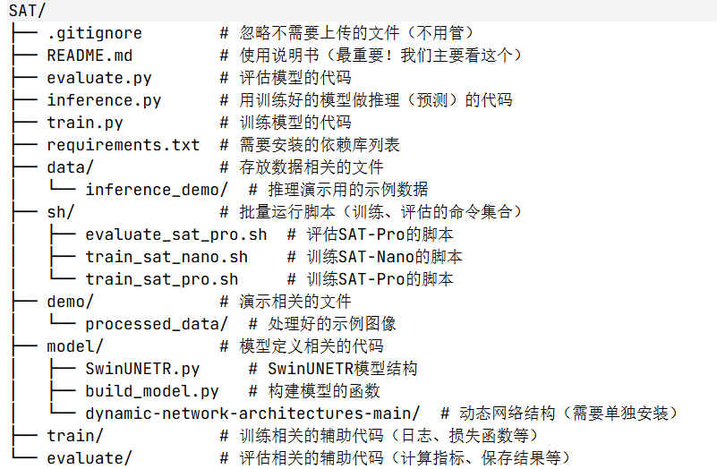 SAT复现——推理指南_`ptp` was removed from the ndarray class in numpy -CSDN博客