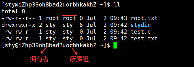 权限角色示意图