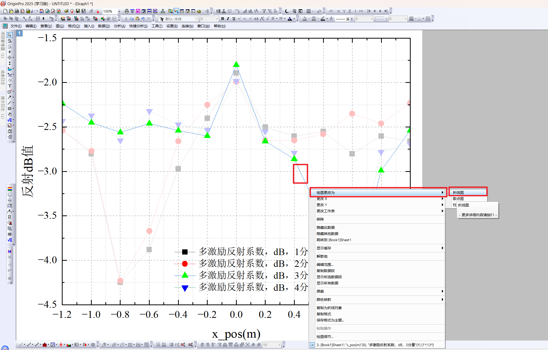 使用origin绘制折线图-CSDN博客