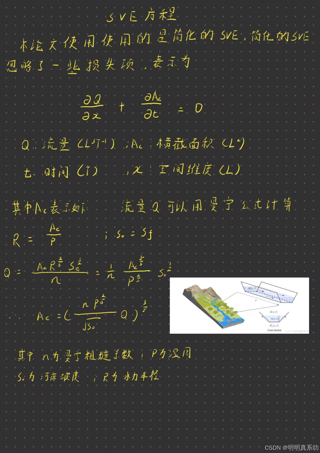 在这里插入图片描述 https://i-blog.csdnimg.cn/direct/b5798c223a10494387c211d60da36b62.jpeg