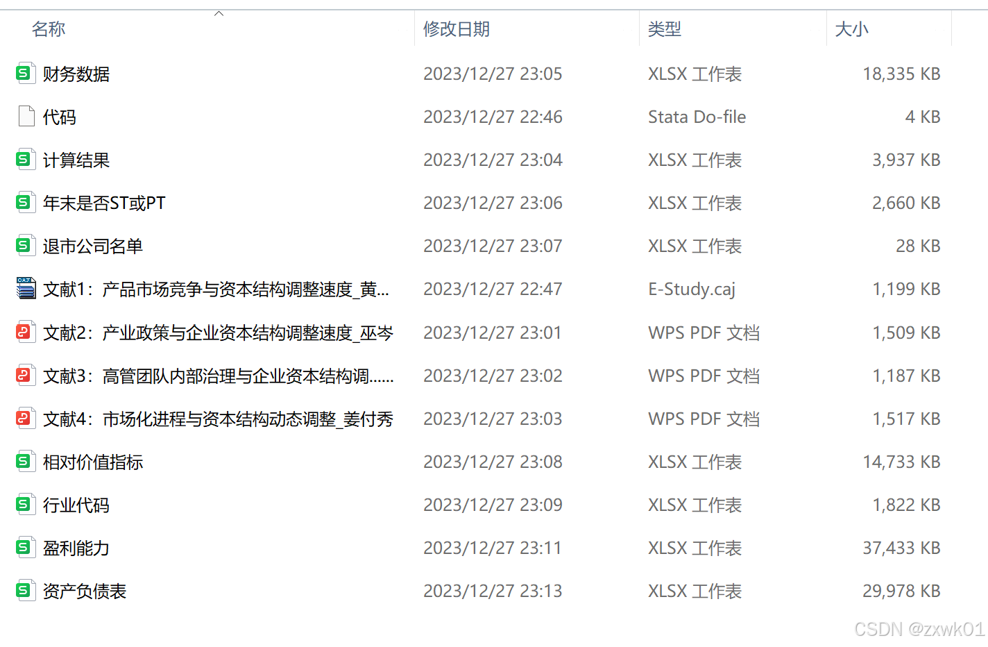 论文复现】股价崩盘风险与资本结构动态调整（附数据和Stata代码）2022版_资本结构动态调整stata程序-CSDN博客