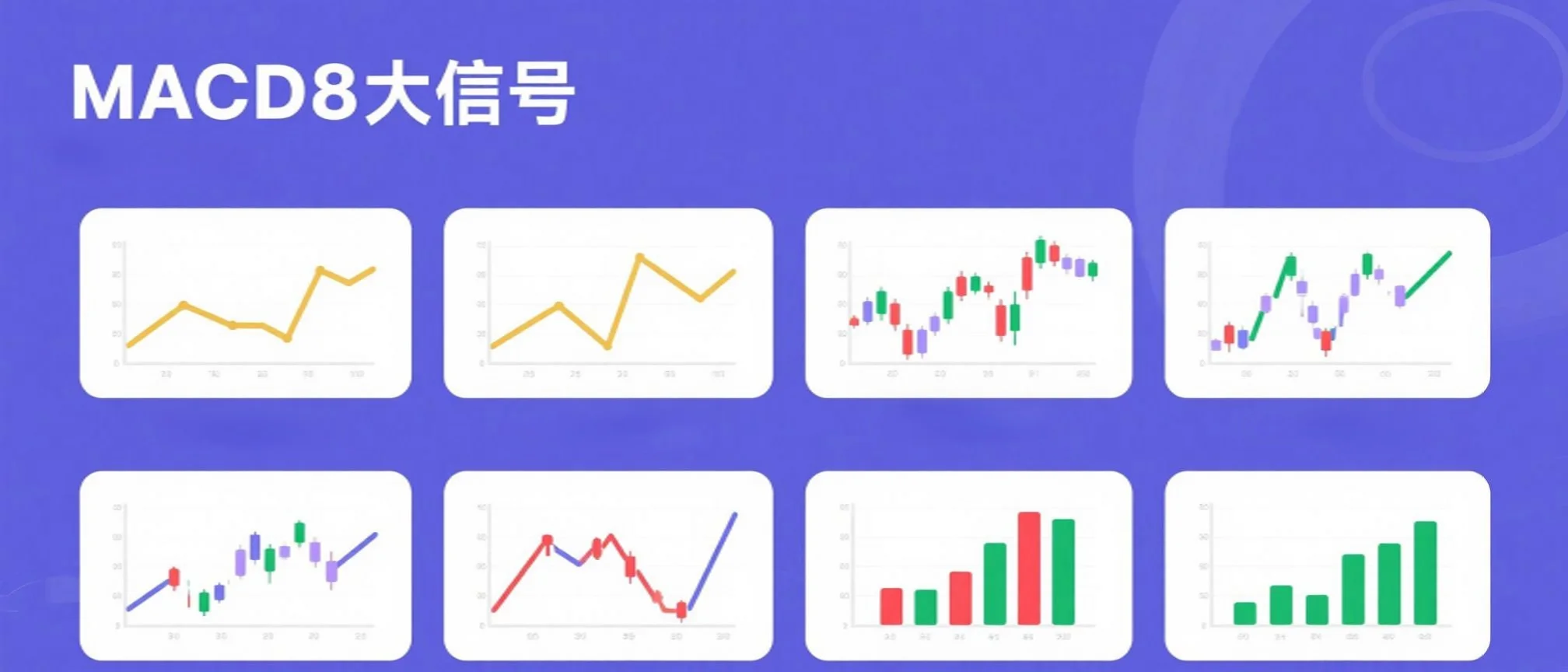 熟练掌握MACD这8种形态，让你少走三年弯路（附Python量化代码）| 建议收藏_macd背离python-CSDN博客