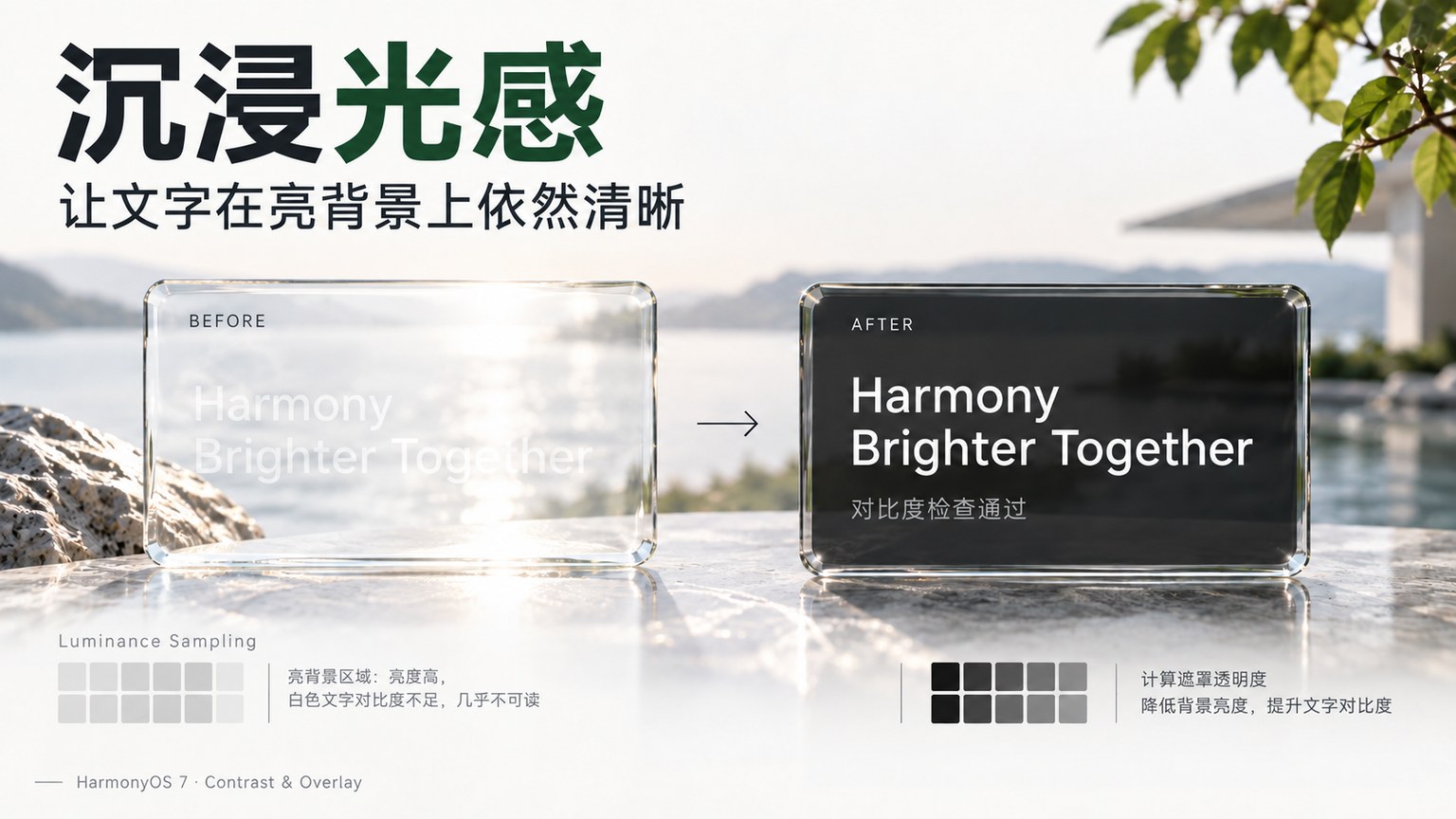 HarmonyOS 7 沉浸光感适配:亮背景下文字看不清,怎样计算遮罩而不是凭感觉调色