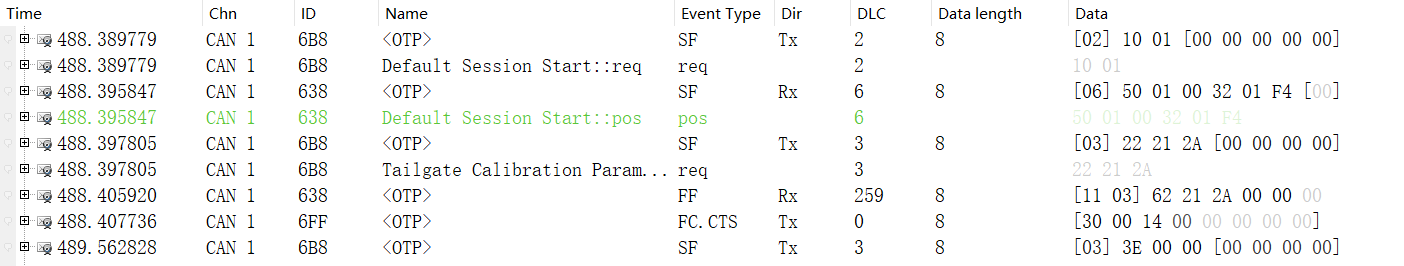 TP30_Functional_FC - Log