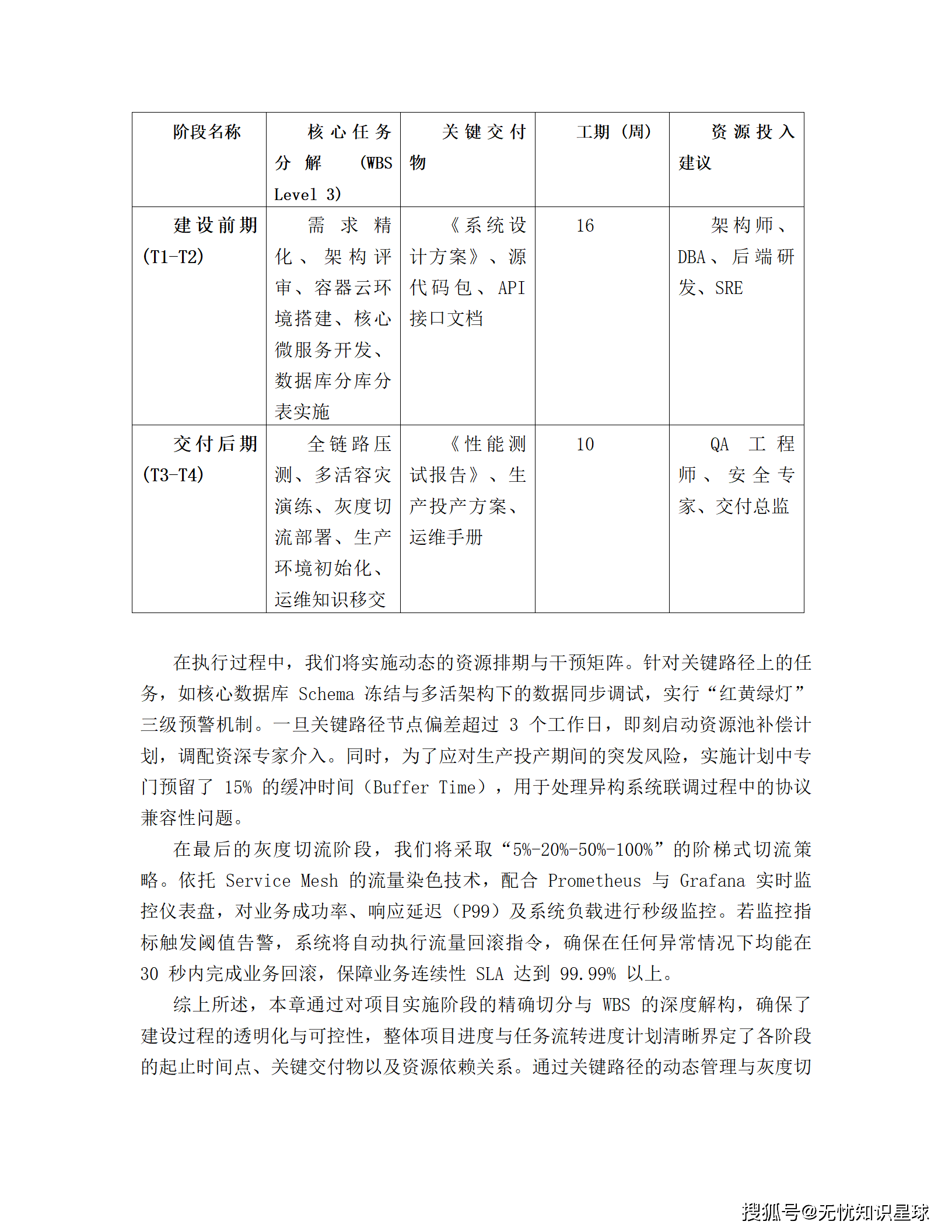 企业数据资产入表与价值评估管理平台建设方案_63.png
