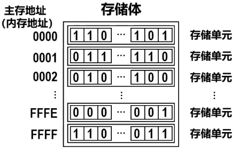 外链图片转存失败,源站可能有防盗链机制,建议将图片保存下来直接上传