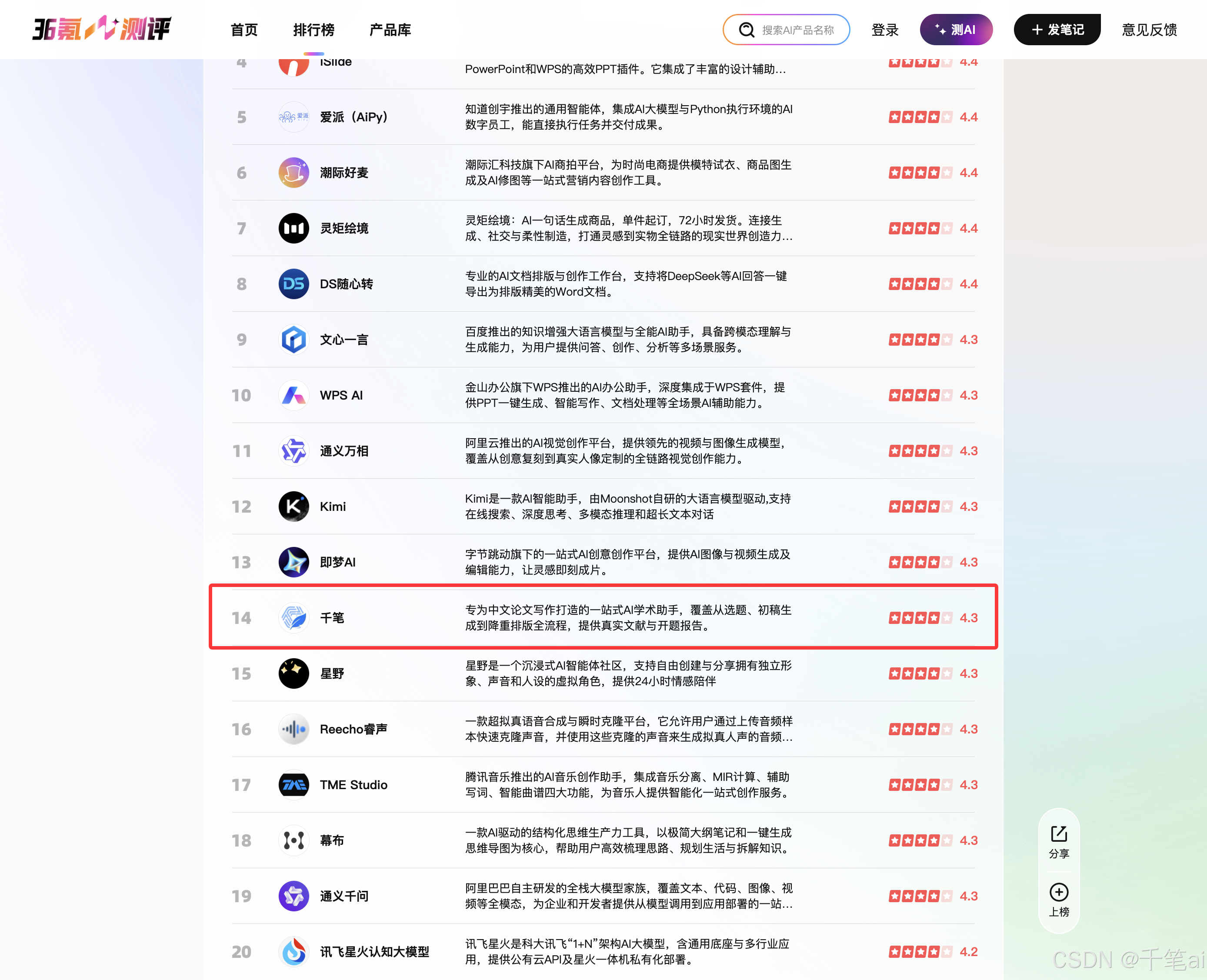 千笔AI36ke