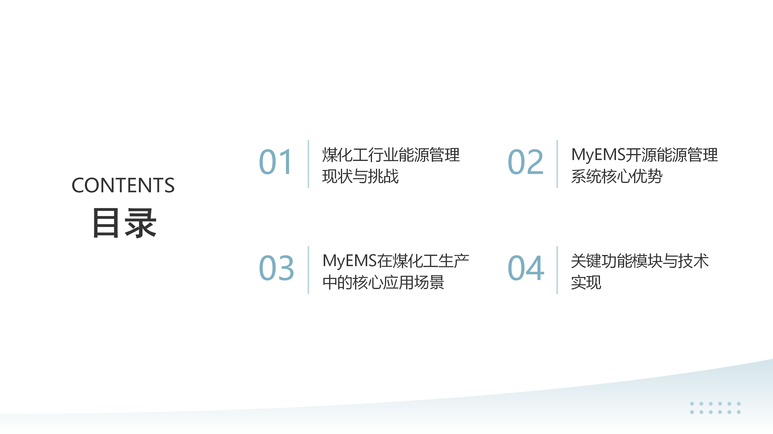 添加描述