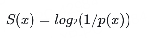 ₂