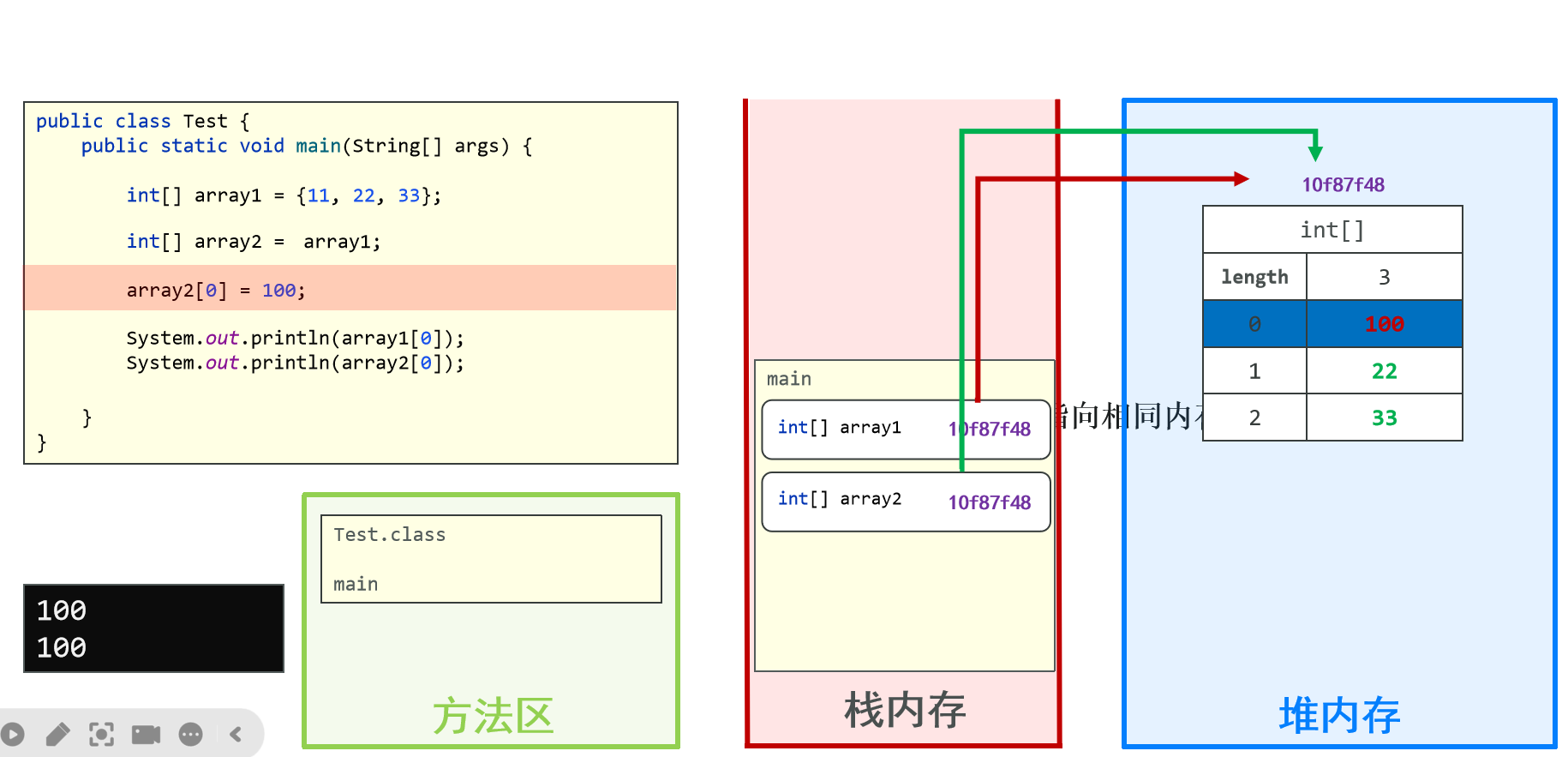 2026/3/24 数组-CSDN博客