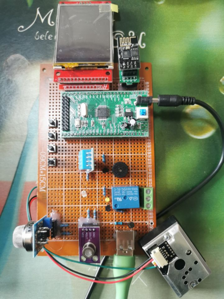 基于STM32的智能家居安防系统设计-CSDN博客