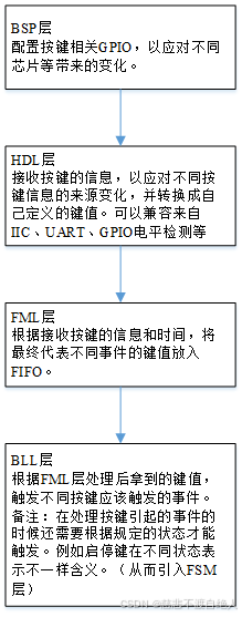 ![[Pasted image 20250811131505.png]]