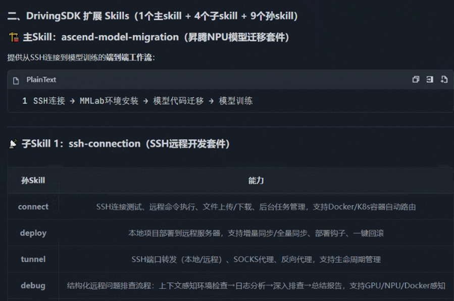 外链图片转存失败,源站可能有防盗链机制,建议将图片保存下来直接上传