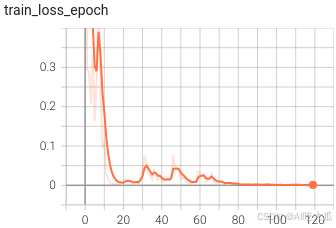 b6a325180de642f3b3468ea1e13232e0.png