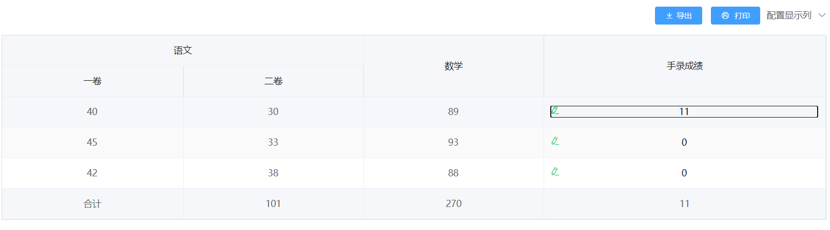 基于elementui可编辑表格_elementui 可编辑表格-CSDN博客