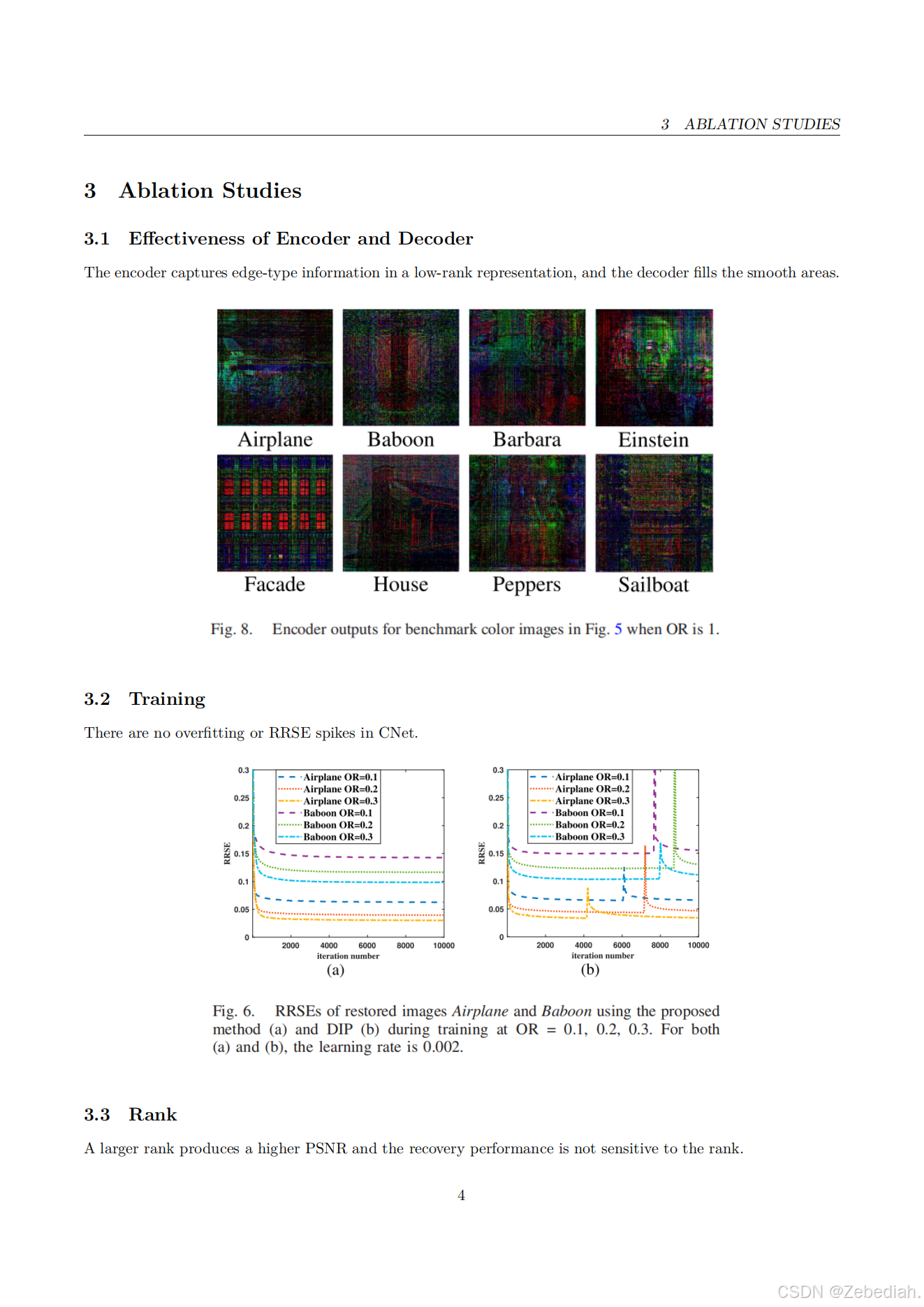 Tensor Bayesian Network 2025 TSP: Tensor Completion Network for Visual Data_bayesian tensor ...