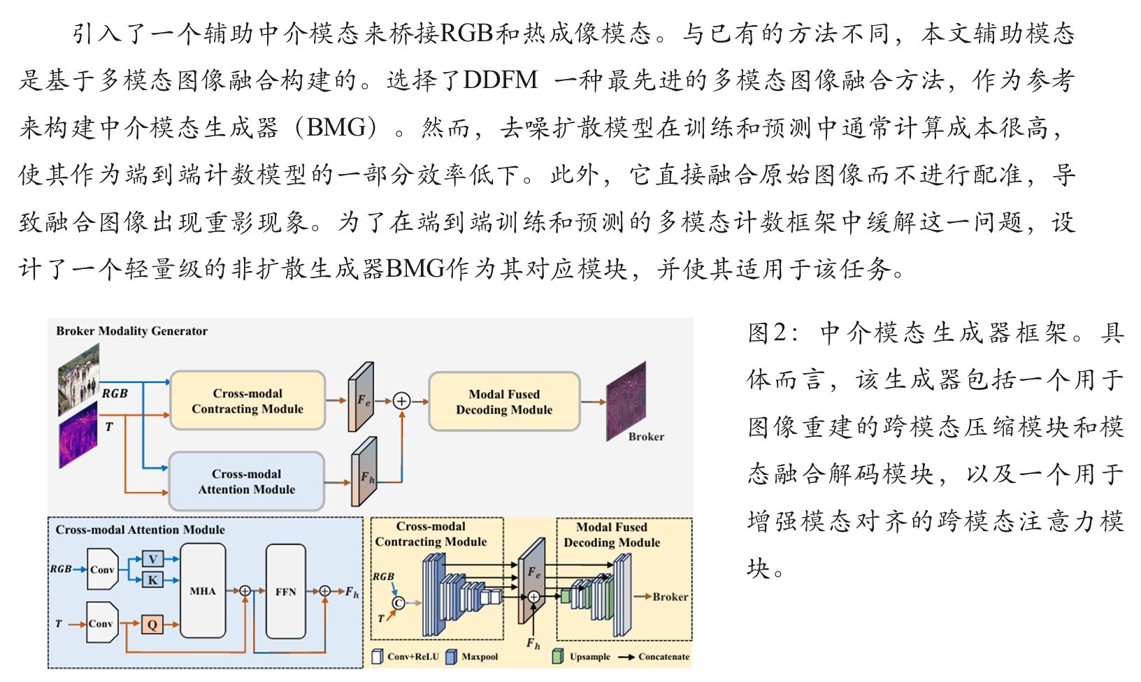 基于多模态的人群统计算法详解Multi-modal Crowd Counting via a Broker Modality_多模态行人数据 ...
