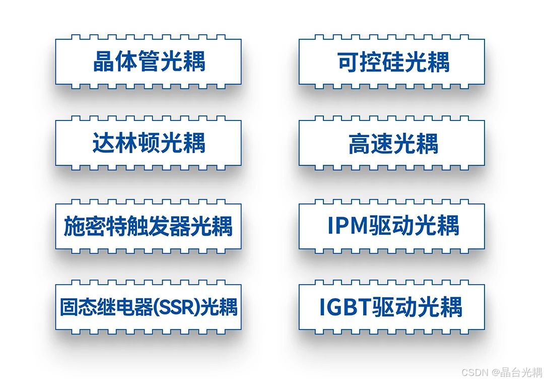 探索光耦：光耦——不间断电源（UPS）系统中的安全高效卫士