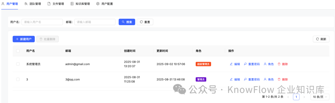 RBAC 权限管理