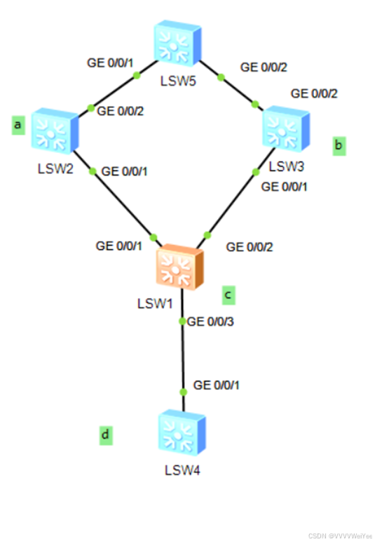 b6f9cd98ae5c492db73904085ccc0e9b.png