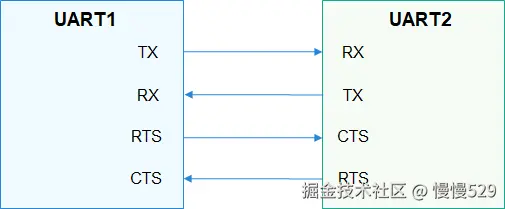 外链图片转存失败,源站可能有防盗链机制,建议将图片保存下来直接上传