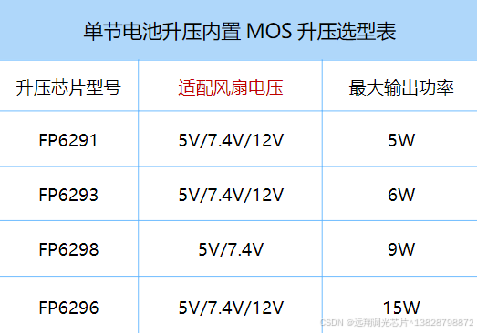 1a3bc264-13aa-11f1-96ea-92fbcf53809c.png