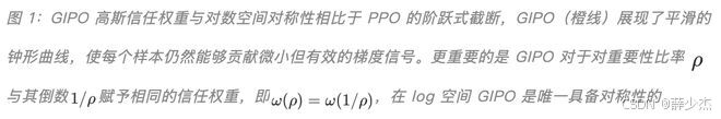 MEAN_强化学习策略滞后数据Off-policy GIP算法机器人操控大语言视觉动作模型VLA PPO硬截断利用率崩溃对数空间对称性帕累托旋钮优势感知理论基石策略性能下界有限样本保证方差偏差