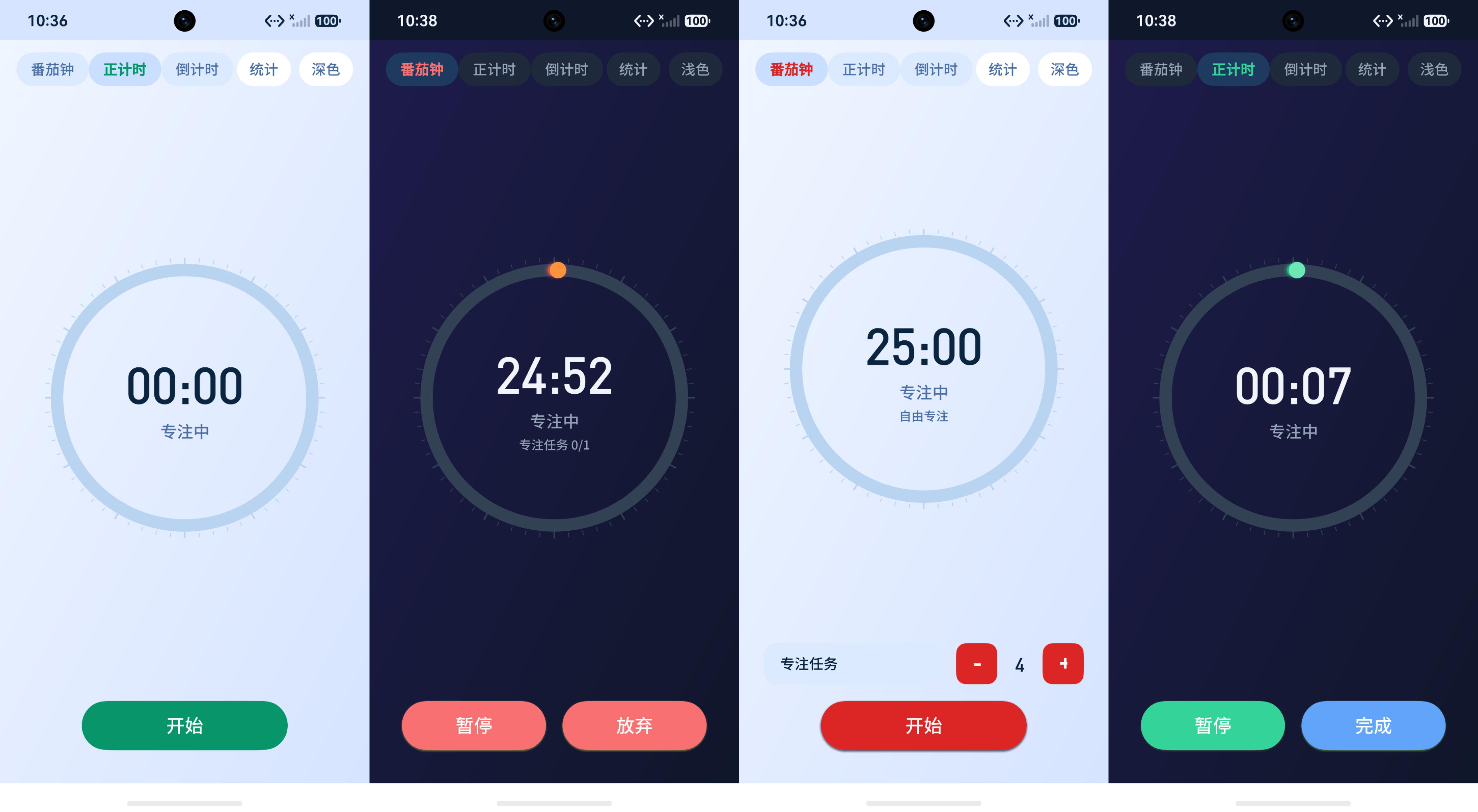 批次推进四连拍:00:00 开始(浅色)→ 24:52 专注中·专注任务 0/1(深色)→ 25:00 自由专注·专注任务 4(浅色)→ 00:07 专注中·暂停/完成(深色),深浅色模式交替