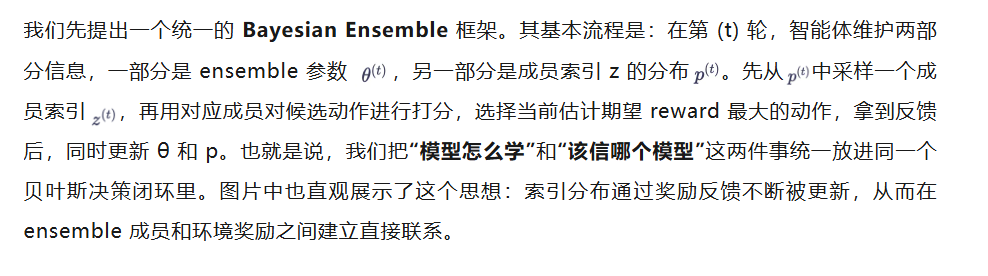 ICLR 2026 | 面向序列决策的贝叶斯集成方法
