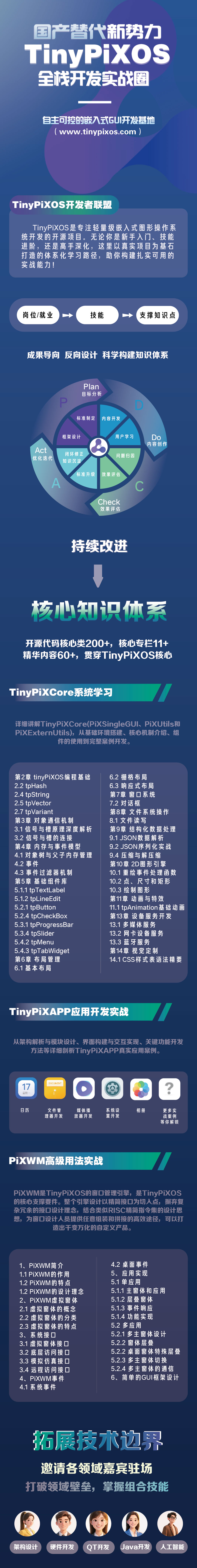 TinyPiXOS开发者联盟亮点