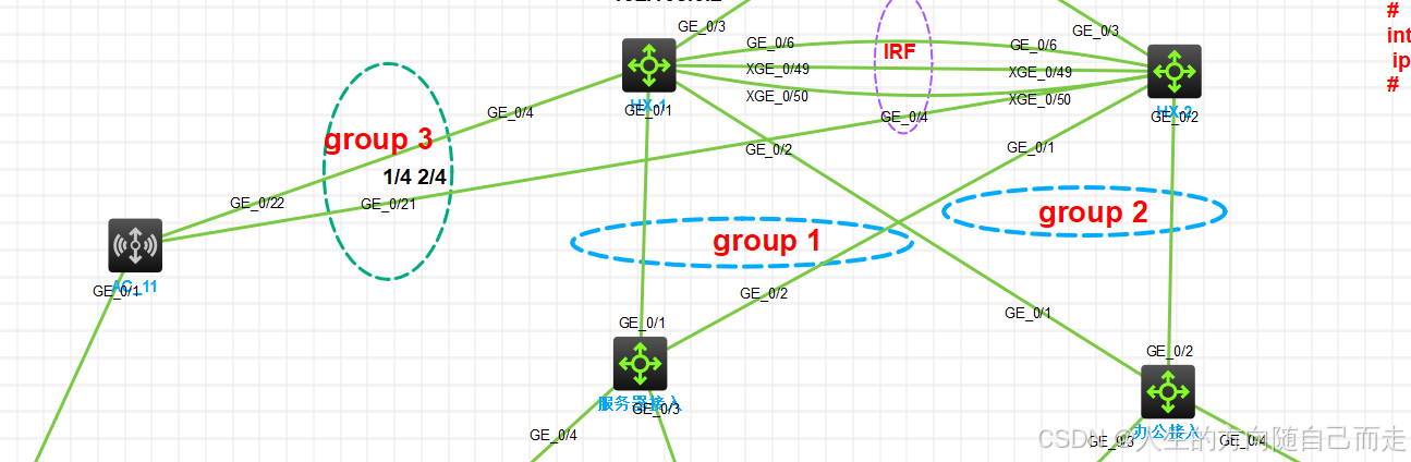 50 IRF检测MAD-BFD