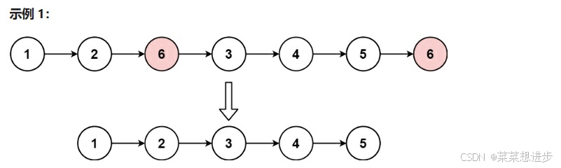 力扣单链表例题分析