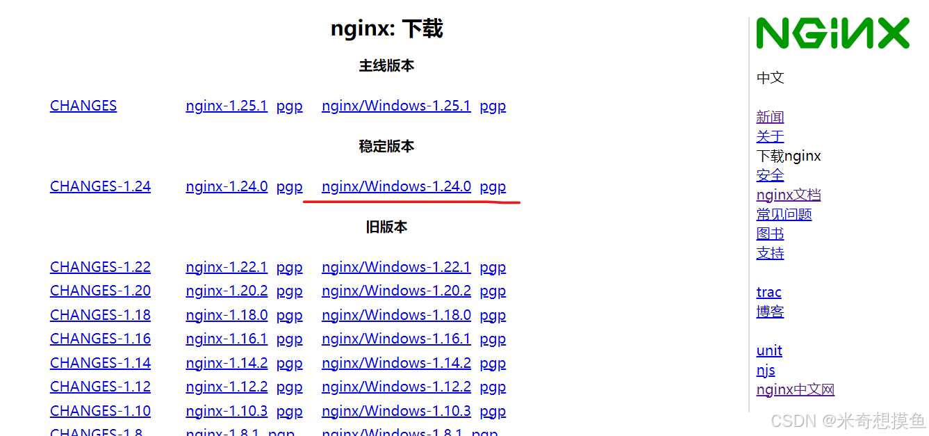 Windows下nginx+花生壳配置（多站点使用）_nginxwindows默认访问index.html-CSDN博客