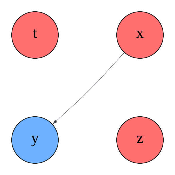 ![[Blank diagram (7).png|300]]