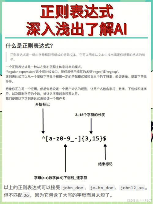 表达式字符正则长度怎么设置_正则表达式 字符长度_正则表达式长度