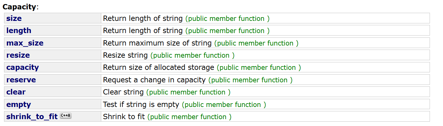 C++:string(2)_c++ string size-CSDN博客