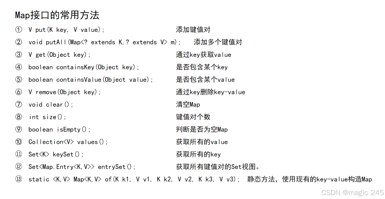 Java集合框架之Map接口详解_java的map接口-CSDN博客
