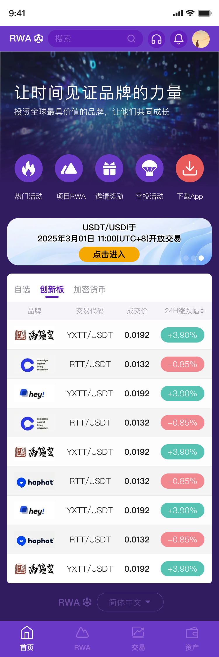 RWA是什么_rwa真实资产代币化-CSDN博客