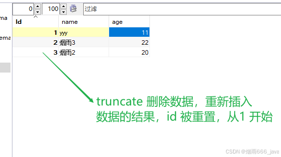 laravel 增删改